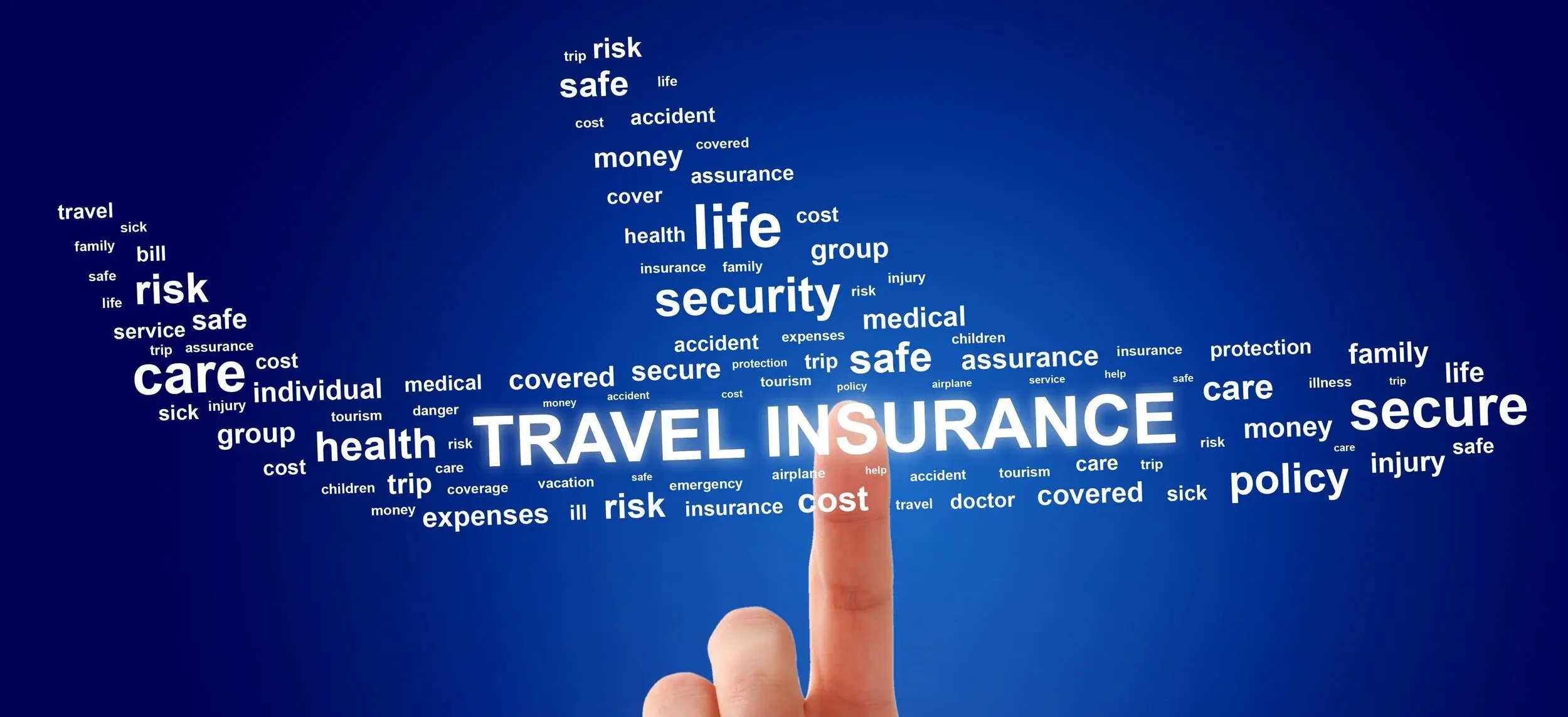 Travel Insurance Coverage